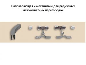 Направляющая и механизмы верхний подвес для радиусных межкомнатных перегородок Челябинск